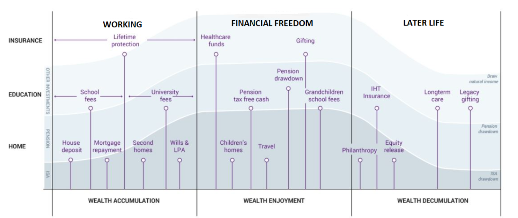 infographic